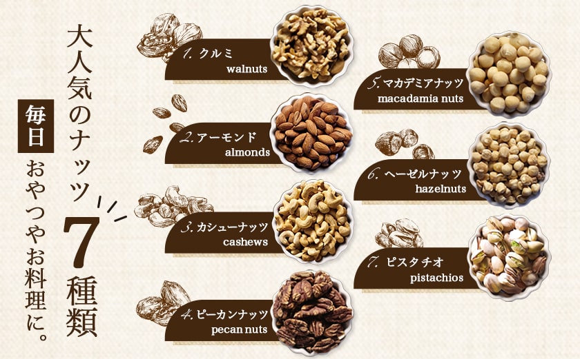 ななつのしあわせミックスナッツ1.5kg_14-9003