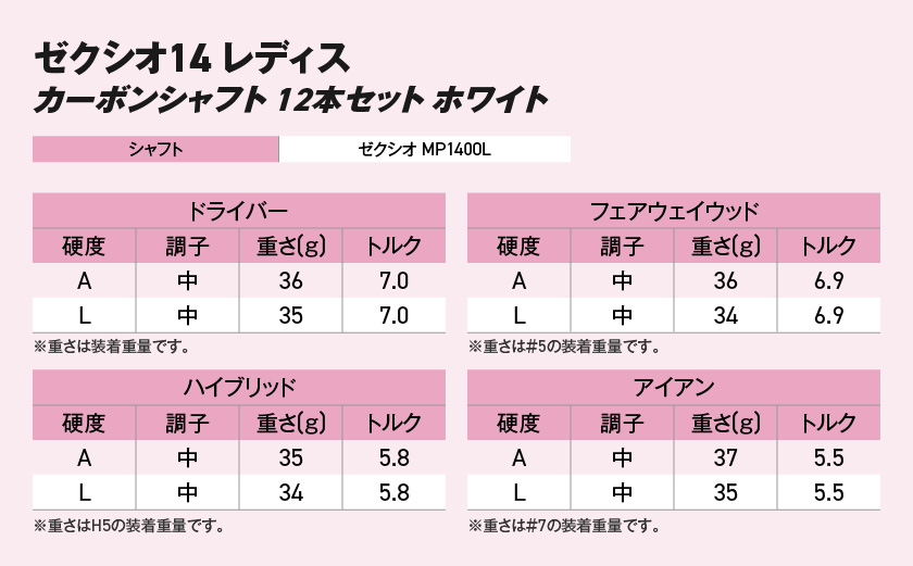 ゼクシオ 14 レディス カーボンシャフト ホワイト 12本セット キャディバッグ付 ≪2025年モデル≫ _IQ-C704 _（都城市） ドライバー フェアウェイウッド ユーティリティ アイアン ダンロップ XXIO メンズ レディス 女性用 ゴルフ用品 ゴルフクラブ ギア クラブセット フルセット ふるさと納税 ゴルフ 宮崎県 都城市