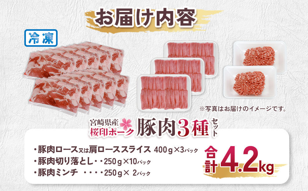 宮崎県産 豚肉 桜印ポーク 3種セット (ロースまたは肩ロース / 切り落とし / ミンチ) 合計4.2kg 小分け 冷凍 国産 送料無料 九州産 肉 お肉 豚 詰め合わせ