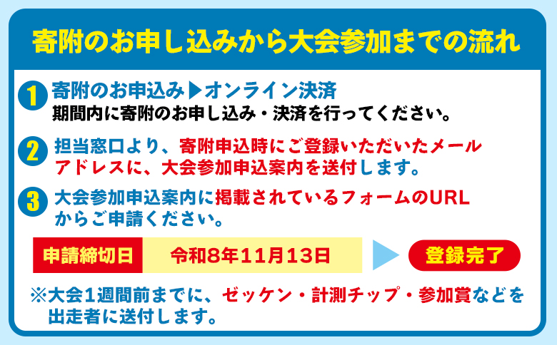 【※オンライン決済限定※】【2027年分】＜第10回みまたん霧島パノラマまらそんハーフマラソン出走権(1名様分)＞宮崎県 三股 マラソン ランナー スポーツ 運動 出走参加権 参加 体験チケット 自然【MI281-pm】【みまたん霧島パノラマまらそん実行委員会】