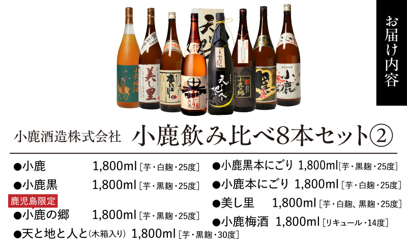 970-1 小鹿飲み比べ8本セット(2) 　KN013-004
