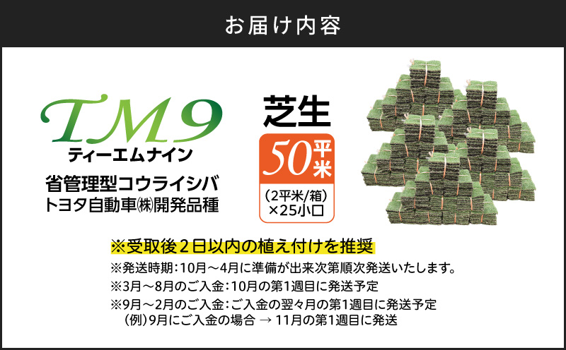 【10/1(木)より寄附金額改定予定】TM9（ティーエムナイン）省管理型コウライシバ トヨタ自動車(株)開発品種 50平米　KN080-007-05
