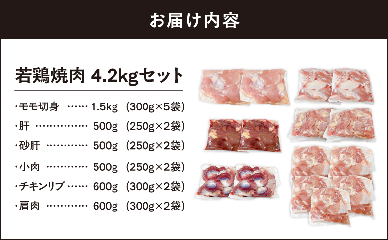 【10/1(木)より寄附金額改定予定】2653 若鶏焼肉4.2kgセット　KN105-001