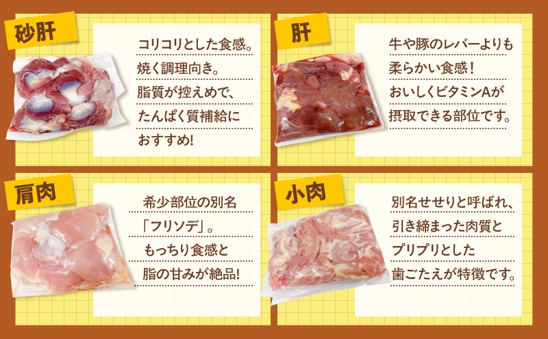 【10/1(木)より寄附金額改定予定】2649 若鶏まるごと3.05kgセット　KN105-006