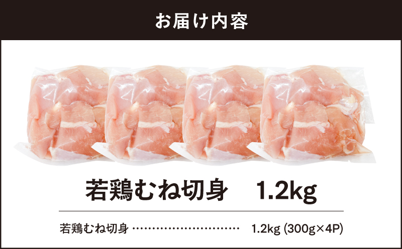 【10/1(木)より寄附金額改定予定】2642 若鶏むね切身1.2kg　KN105-004-01