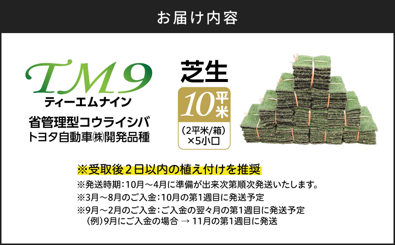 【10/1(木)より寄附金額改定予定】TM9（ティーエムナイン）省管理型コウライシバ トヨタ自動車(株)開発品種 10平米　KN080-007-03