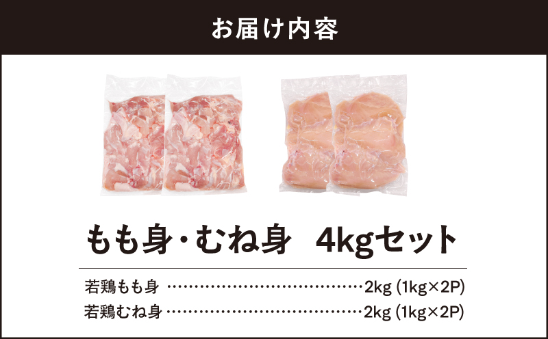 【10/1(木)より寄附金額改定予定】鹿児島県産若鶏もも身・むね身 4kgセット　KN105-019-02