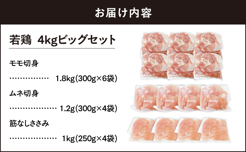 【10/1(木)より寄附金額改定予定】2648 若鶏4kgビッグセット　KN105-001-02