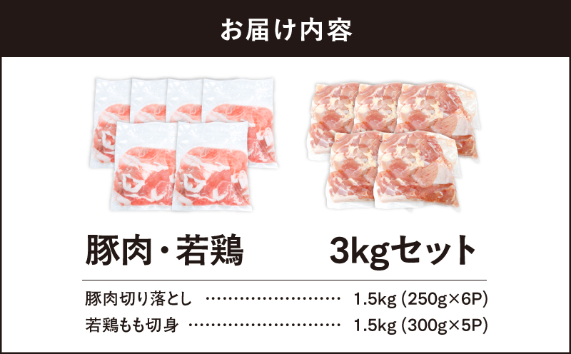 【10/1(木)より寄附金額改定予定】鹿児島県産豚肉・若鶏 3kgセット　KN105-015-01