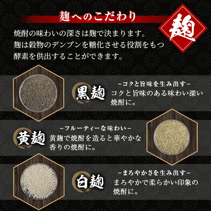 No.018 本格焼酎ふるさと鹿児島限定セット(900ml×6本) 酒 焼酎 さつま芋 米麹 アルコール 常温 常温保存 飲み比べ セット 頒布会 選べる【小正醸造】
