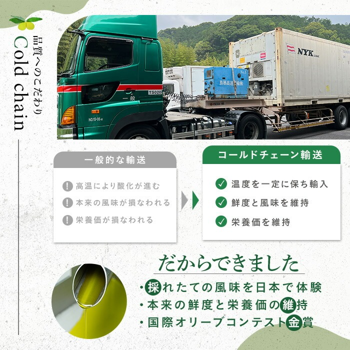 No.1261-A オリーブ&柑橘ソース (130g×1本) 油 オリーブ オリーブオイル セット 詰め合わせ 調味料 箱入り ギフト 贈答 プレゼント 柑橘 ソース ジュース 【鹿児島オリーブ】